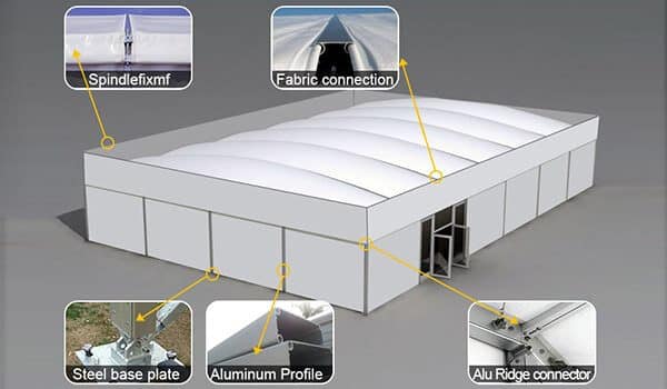 details of tent structure