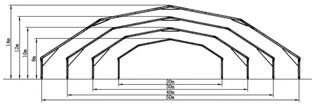 Multi-Arch Waterproof tent