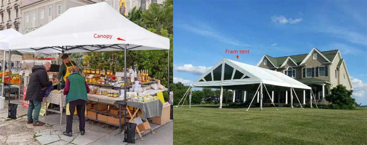 What is the Difference between Tent And Canopy