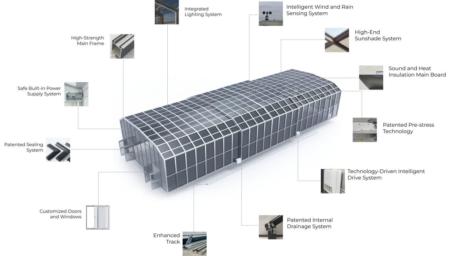 Sun room accessories structure